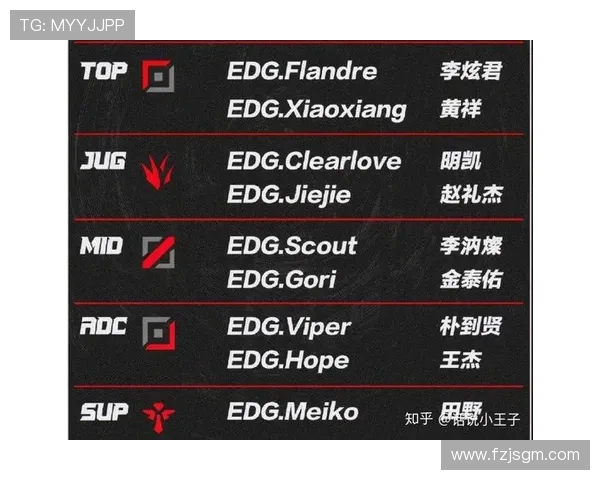 电竞圈重磅消息 LPL赛季战队调整曝光 新赛季或带来全新竞争格局